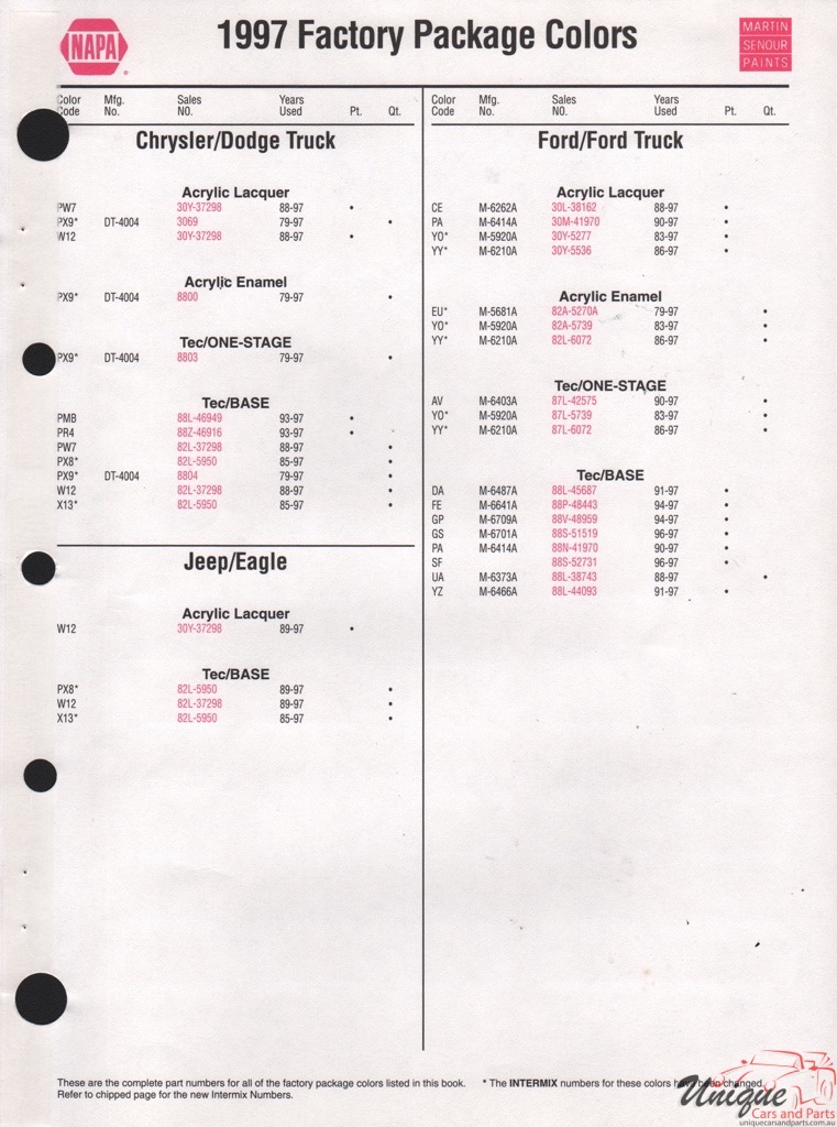 1997 Ford Paint Charts Sherwin-Williams 7